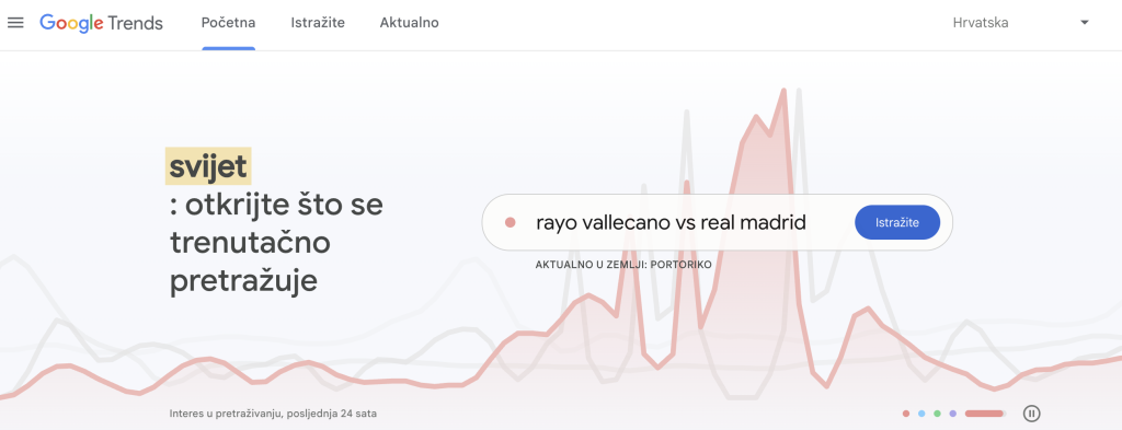 Google Trends početna stranica