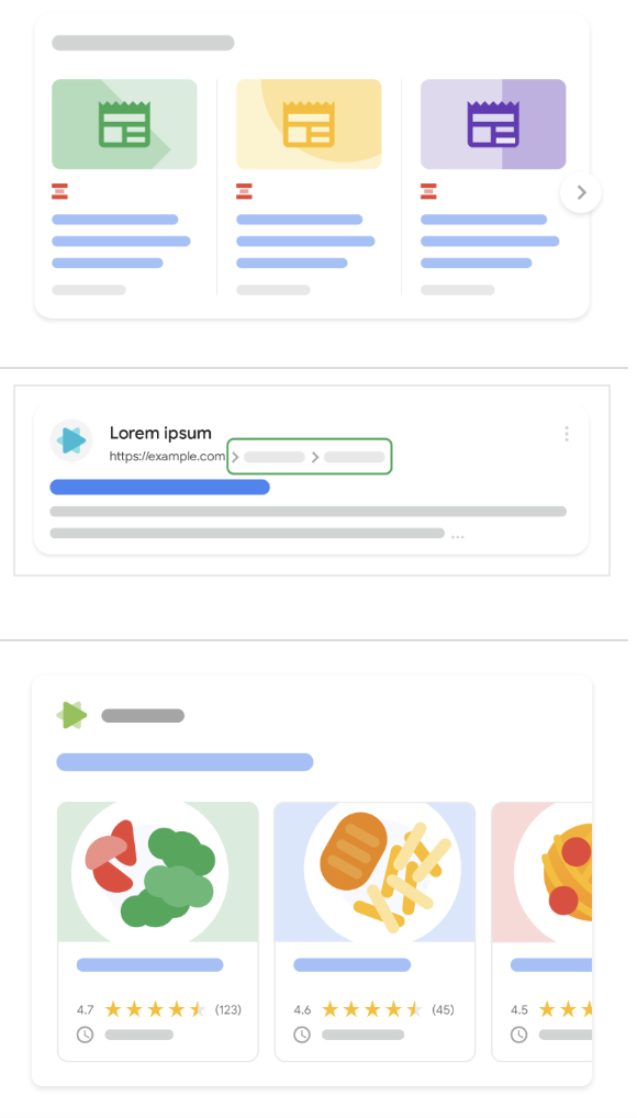 vrste obogaćenih rezultata